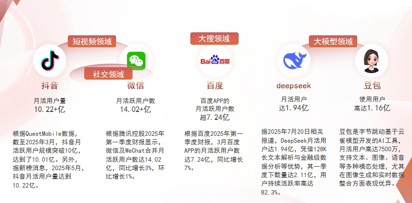 【红河】中山GEO优化：六匹马网络引领AI获客新纪元